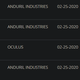 Image for article titled The Political Donations Of Top Video Game Execs